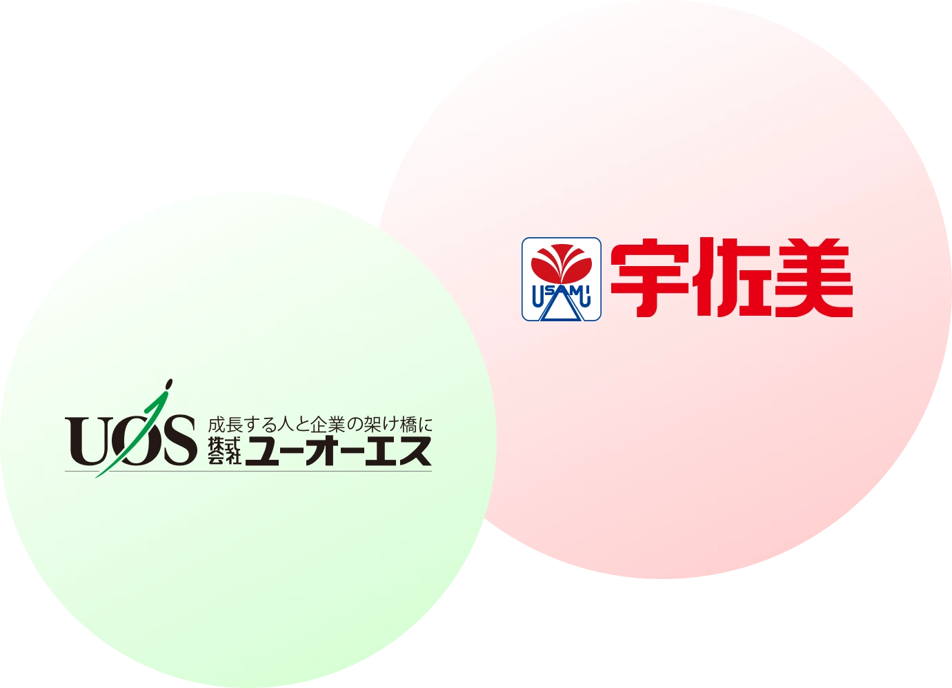 ユーオーエス ロゴ