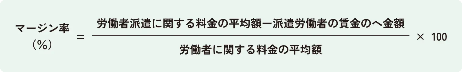 マージン率